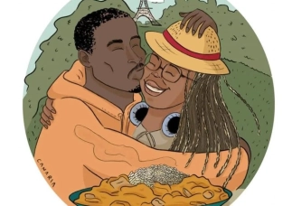 ???? À la recherche d’une colocation chaleureuse ????️